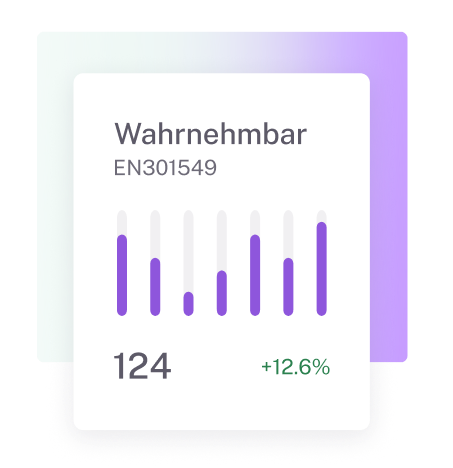 Analysekarte mit Titel Wahrnehmbarkeit - WCAG AA mit einem Balkendiagramm. Punktzahl 124 mit grünem Hinweis auf +12,6 % Verbesserung.
