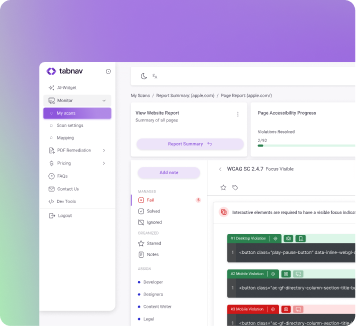 Vue d'ensemble du tableau de bord du moniteur d'accessibilite Tabnav