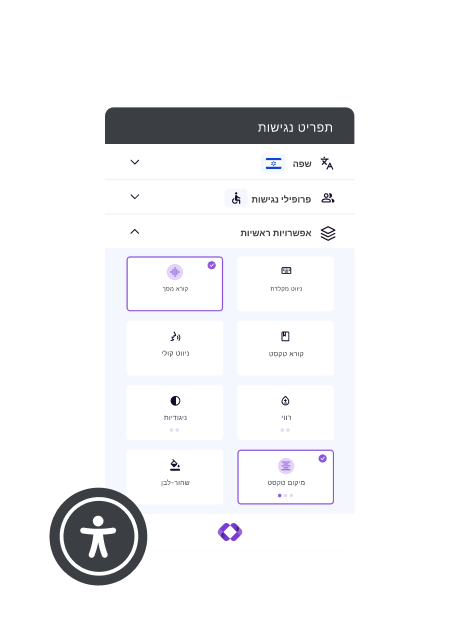 תצוגה מקדימה של תוסף הנגישות של Tabnav עם פאנל נגישות הכולל שינוי גודל טקסט, ניגוד ואמצעי ניווט