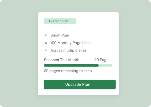 Dashboard with sidebar, profile icon, and content area showing a notification and list of added domains.