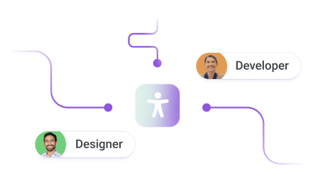 Team collaboration