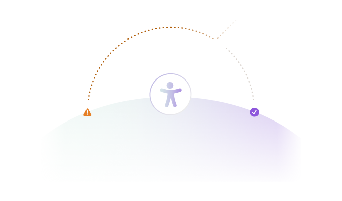 Visualization showing prioritized accessibility fixes with full coverage
