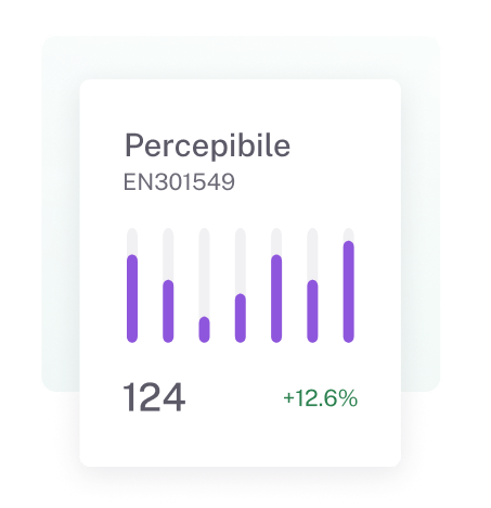 Scheda di analisi dell'accessibilità etichettata Percepibile - WCAG AA con un grafico a barre. Punteggio di 124 con un indicatore verde +12,6% di miglioramento.
