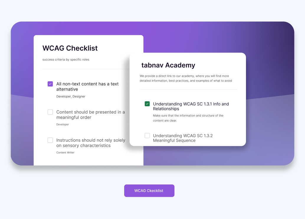 Visualisering av en WCAG-checklista och tabnav Academy-resurser med viktiga tillgänglighetsriktlinjer och utbildningslänkar.